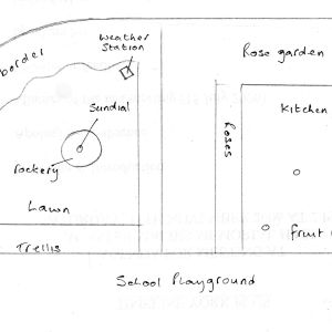 School garden plan